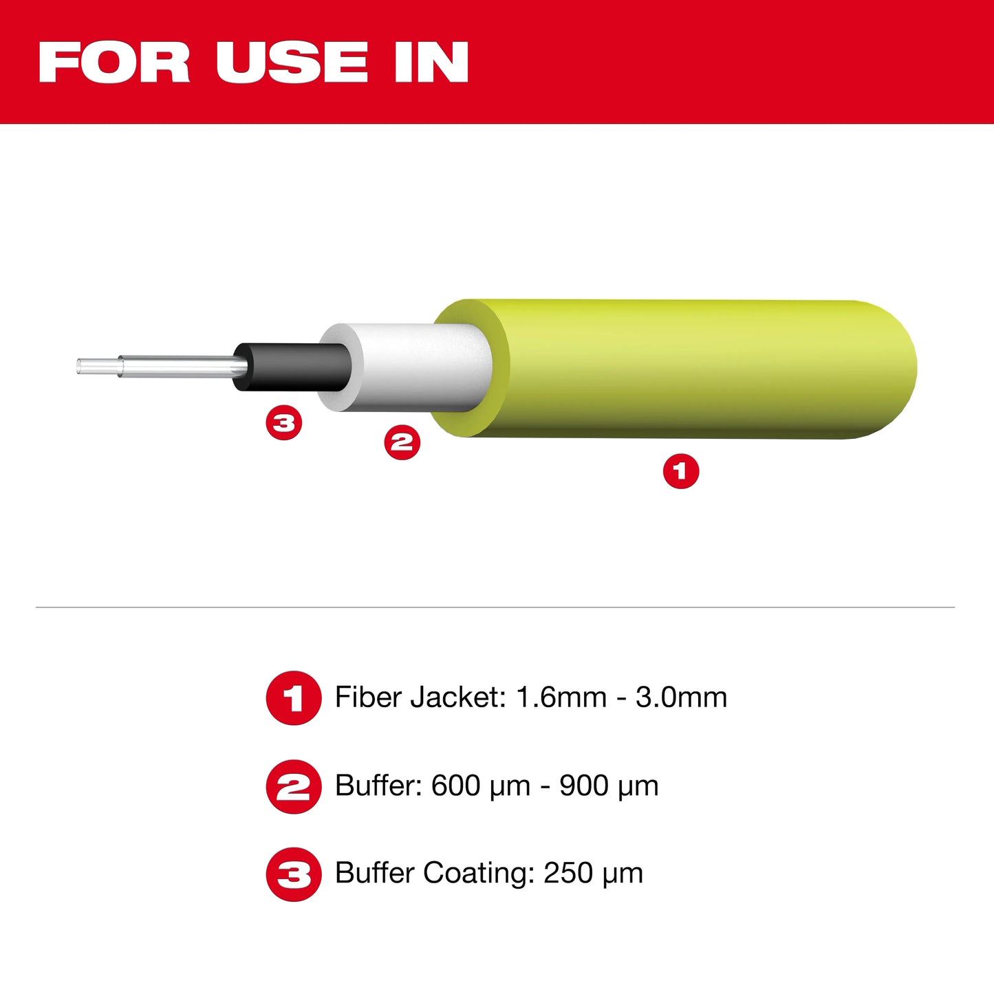Tri-Hole Fiber Stripper