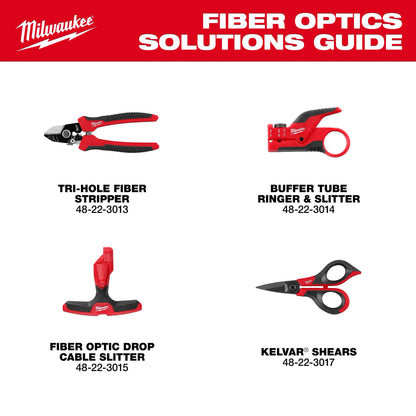 Kevlar® Shears