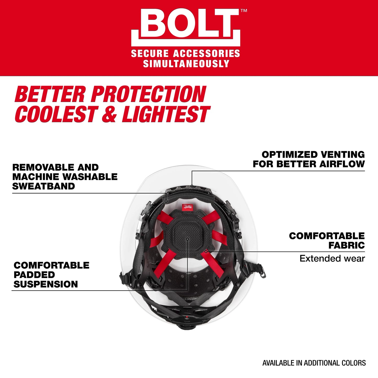 BOLT White Full Brim Vented Safety Helmet – Type 2, Class C