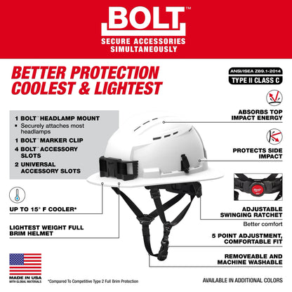 BOLT White Full Brim Vented Safety Helmet – Type 2, Class C